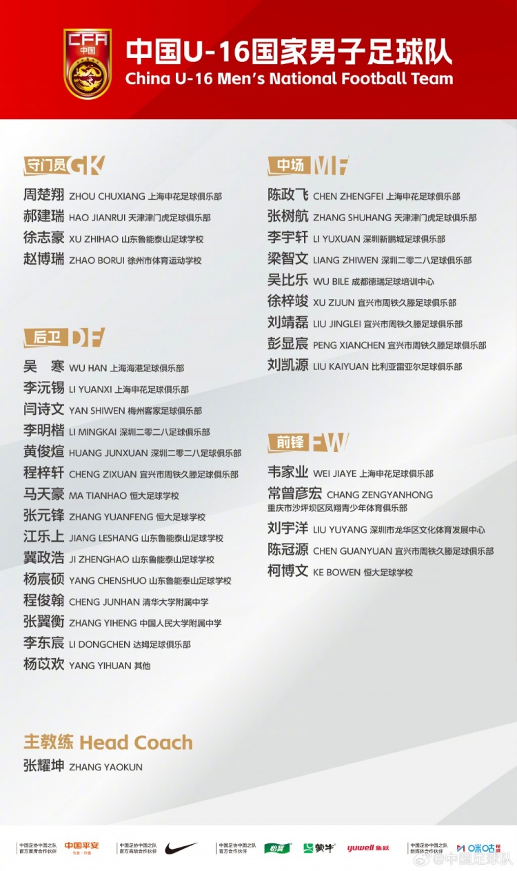 U16国足U17海湾杯赛程:明日22:45对阵卡塔尔,其余三场均1点开球 U16国足U17海湾杯赛程:明日22:45对阵卡塔尔,其余三场均1点开球
