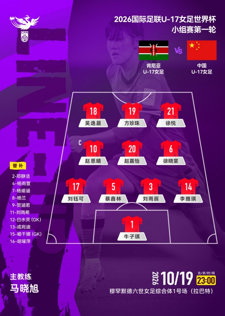 U17女足世界杯小组赛第一轮：中国U17女足vs肯尼亚U17女足首发